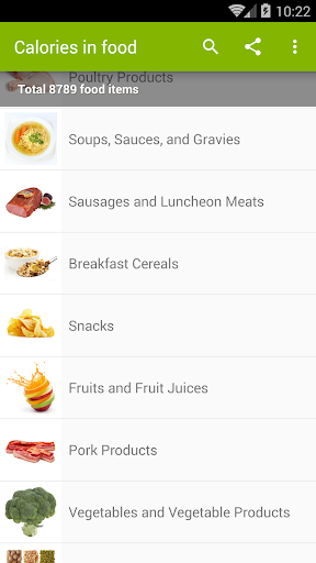 Calories in food