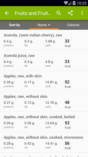 Calories in food